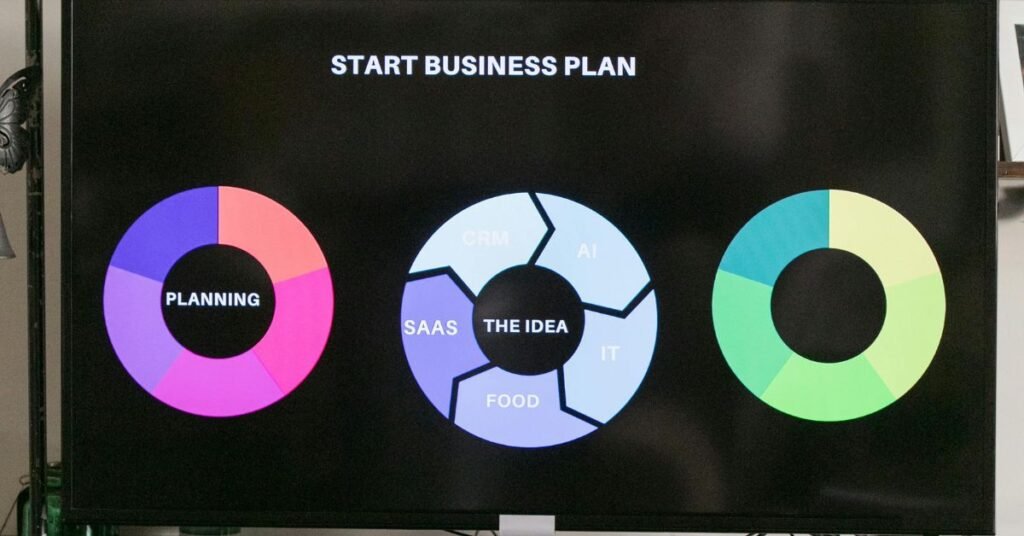 How to Start a Business in India