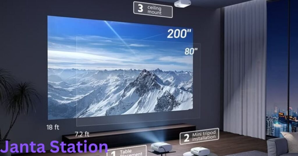 Projector