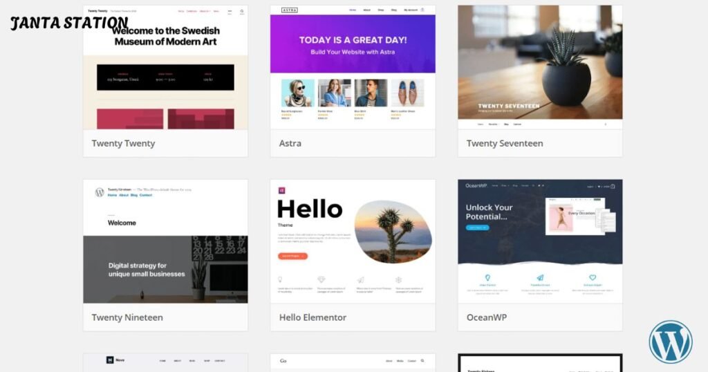 What is WordPress & How it is works?