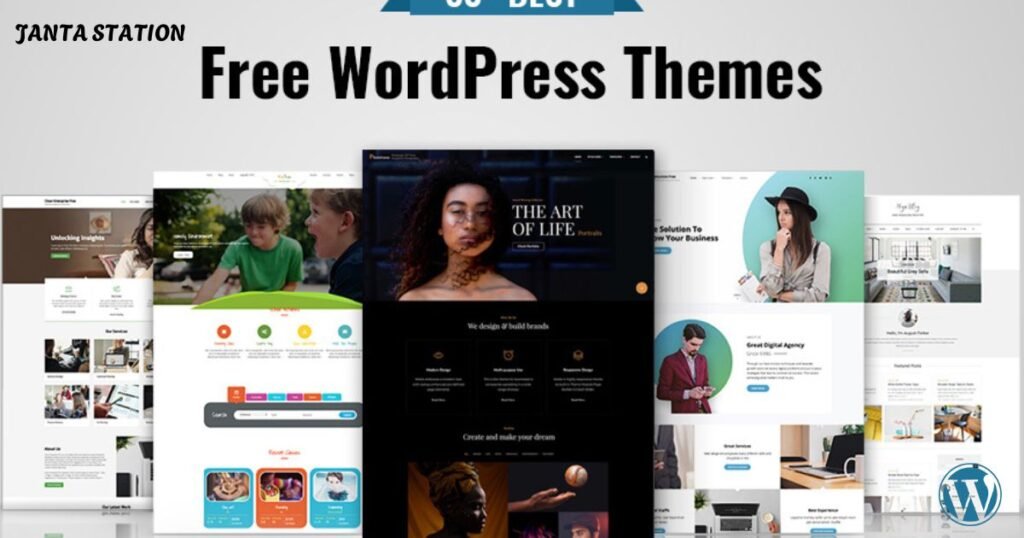 What is WordPress Theme
