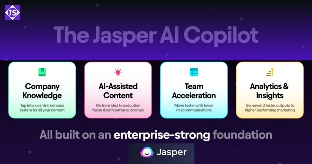 Jasper AI