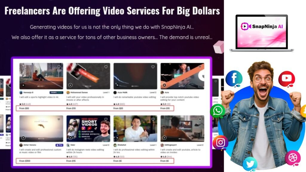 Do professional video editing without Editing Skills