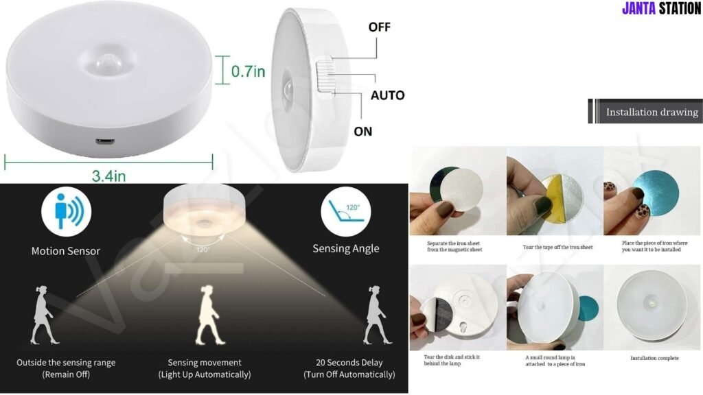 What Is Motion Sensor Light?