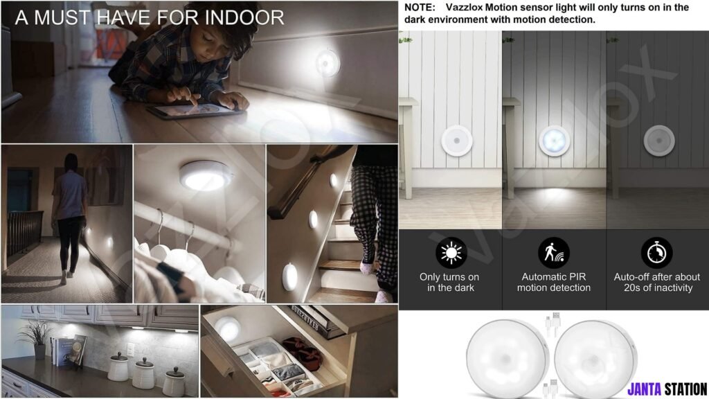 What Is Motion Sensor Light?