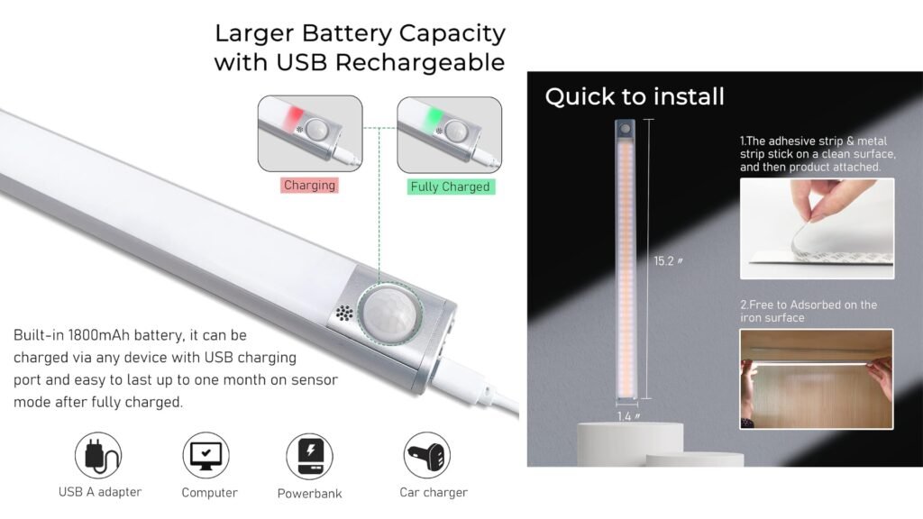 What Is Motion Sensor Light?