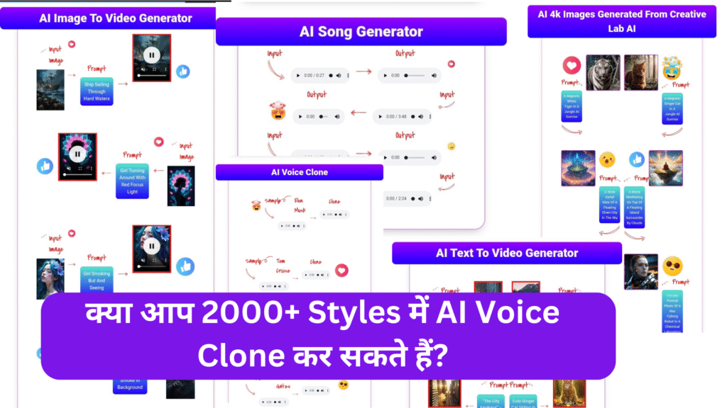 Creative lab AI Tool creat many types of ai videos, photo etc.