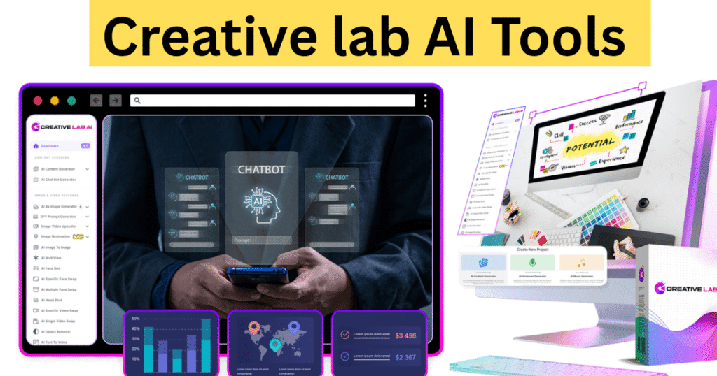 Creative lab AI ultimate future