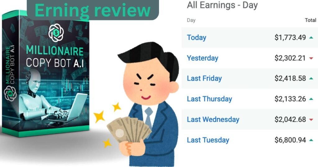 Millionaire Copy Bot AI