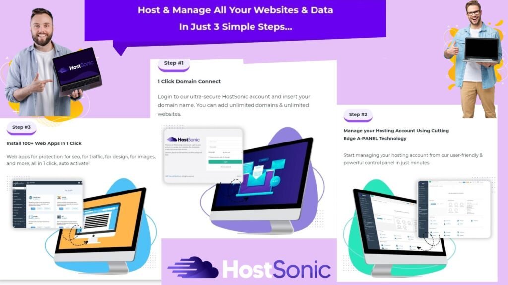 HostSonic Core 2.0