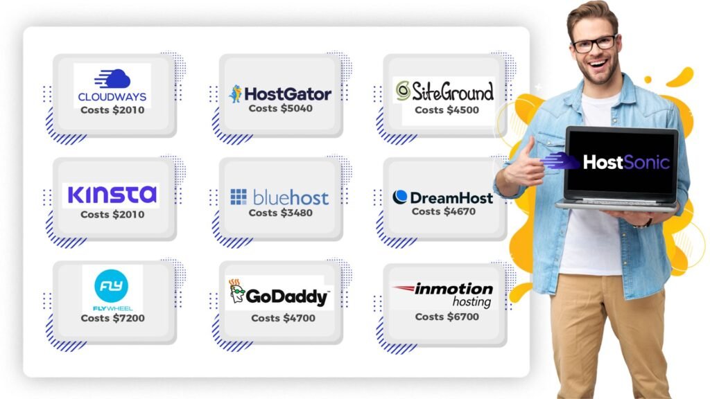 HostSonic Core 2.0