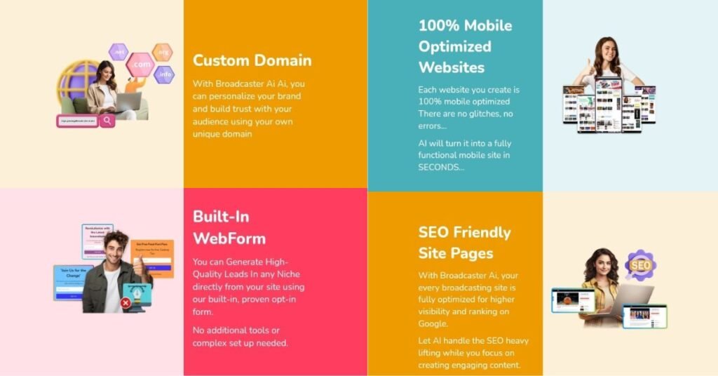 Automated Website की मदद से Passive Income