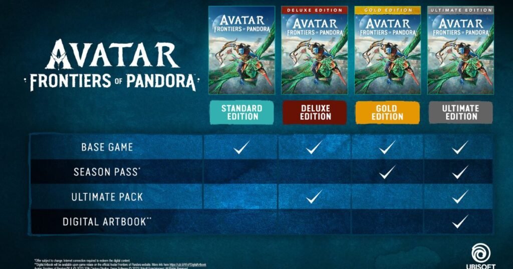 Avatar Frontiers of Pandora image Source Google